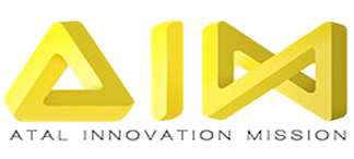 AIM
