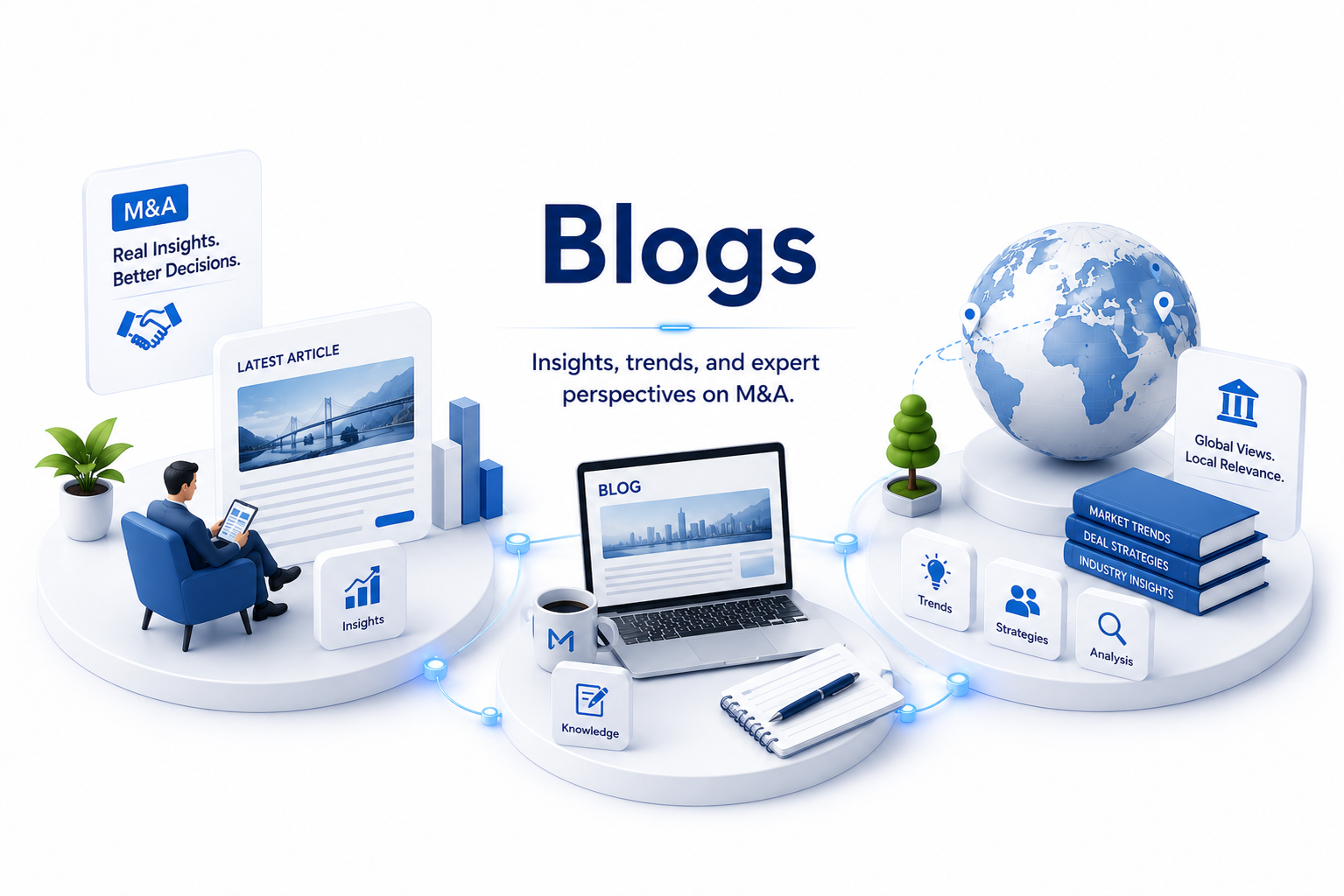 M&A blog and resources for selling, buying, valuing and raising funds for Indian businesses